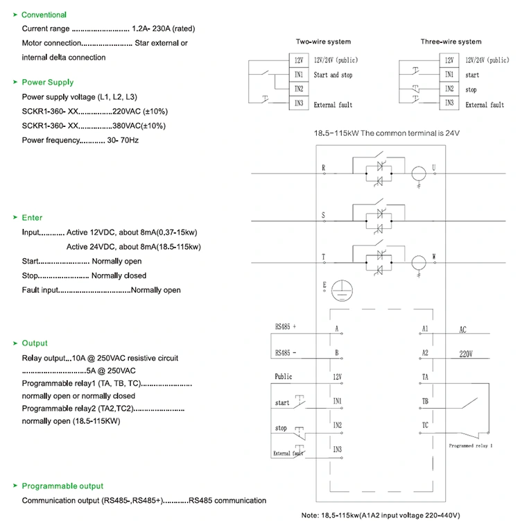 
	<p>
		<strong>Aqlli hamkorlik va qulay operatsiya:</strong> 360 seriyali Soft starter LCD suyuq kristalli displey ekran bilan jihozlangan. Interfeys dizayni oddiy va intuitiv va operatsion tajriba silliq va qulay. Tizim xitoy va ingliz tillarida ekran funktsiyalari bilan jihozlangan va turli mintaqalardagi foydalanuvchilarning ehtiyojlarini qondirishni qo'llab-quvvatlaydi.</p>
	<p>
		<strong>Ko'p aloqa va masofadan ongsiz boshqarish:</strong> U standart modbus 485 aloqa funktsiyasi bilan jihozlangan va shuningdek, Siemens Profibus Protokol va Mobil telefon ilovasi kabi moslashtirilgan aloqa usullarini, shuningdek, fazoviy cheklovlarni buzishga yordam beradi.</p>
	<p>
		<strong>Ajoyib ishlash va uzoq muddatli chidamlilik: </strong>Brand-Yangi DC aloqasi bilan jihozlangan, oddiy Ac aloqasi bilan tenglashtirilgan, uning ishlashi hajmi 2 baravar kamaydi, issiqlik esa 20% ga kamayadi, va xavfsizlik darajasi esa jihozlarning barqaror ishlashiga ishonch hosil qiluvchi kafolatni ta'minlaydi.</p>
	<p>
		<strong>Issiqlikni buzish va barqaror ishlash: </strong>24V yuqori tezlikda ishlaydigan DC muxlisi va innovatsion 360 ° har tomonlama issiqlik dizayni bilan jihozlangan, u kuchli issiqlikni buzish holatini va faoliyat davomida barqaror ishlashini ta'minlaydigan kuchli shamol kuchini ta'minlaydi.</p>
	<p>
		<strong>Chuqur hamkorlik va sifatni oshirish: </strong>Biz Xubey Taiji, XUBEI Taiji bilan chuqur hamkorlikka erishdik va bozordagi keng tarqalgan modullardan farqli bo'lgan moslashtirilgan modullar va tikuvchilarni qabul qildik. Bu yuk hajmini sezilarli darajada oshiradi va uskunalarni samarali ishlatish uchun mustahkam asos yaratadi.</p>
	<p>
		<strong>Oqimli dizayn, xarajatlar uchun tejash:</strong>O'rnatish joyini soddalashtirish, o'rnatish jarayonini soddalashtiradigan va o'rnatishni yanada qulay va tezroq o'rnatish uchun tashqi chet ellik aspiretatorlarni o'rnatishning hojati yo'q.</p>
	<p>
		<strong>Gumanitar dizayn, xavotirlanmaydigan o'rnatish:</strong> O'rnatish va ishlash uchun sodda va qulay bo'lgan press turini boshqarish Terminal rozetkasini qabul qiladi. Uskunani bajarish samaradorligini sezilarli darajada yaxshilaydigan simni mahkamlash uchun terminalni qo'ying va keyin uni tuzatish uchun uni qo'yib yuboring.</p>
	<p>
		<strong>Simulyatsiya sinovlari, ishonchli tekshirish:</strong> U stimulyatsiya funktsiyasi bilan jihozlangan. Yumshoq boshlang'ichning asosiy pallasi elektr ta'minoti kuchlanishiga ulanmagan bo'lsa ham, u motorning boshlang'ich, yugurish jarayonini taqlid qilishi mumkin, bu esa yumshoq boshlang'ich tarkibiy qismlarining ishi normal ekanligini tekshiradi.</p>
	<p>
		<br />
	</p>
	<h4>Mahsulot parametri (spetsifikatsiya)</h4>
	<p>
		<br />
	</p>
	<p>
		 
	</p>
	<p>
		<img src=