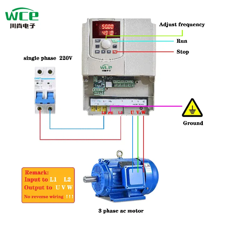 AC Motor uchun bitta fazali kirish vfd